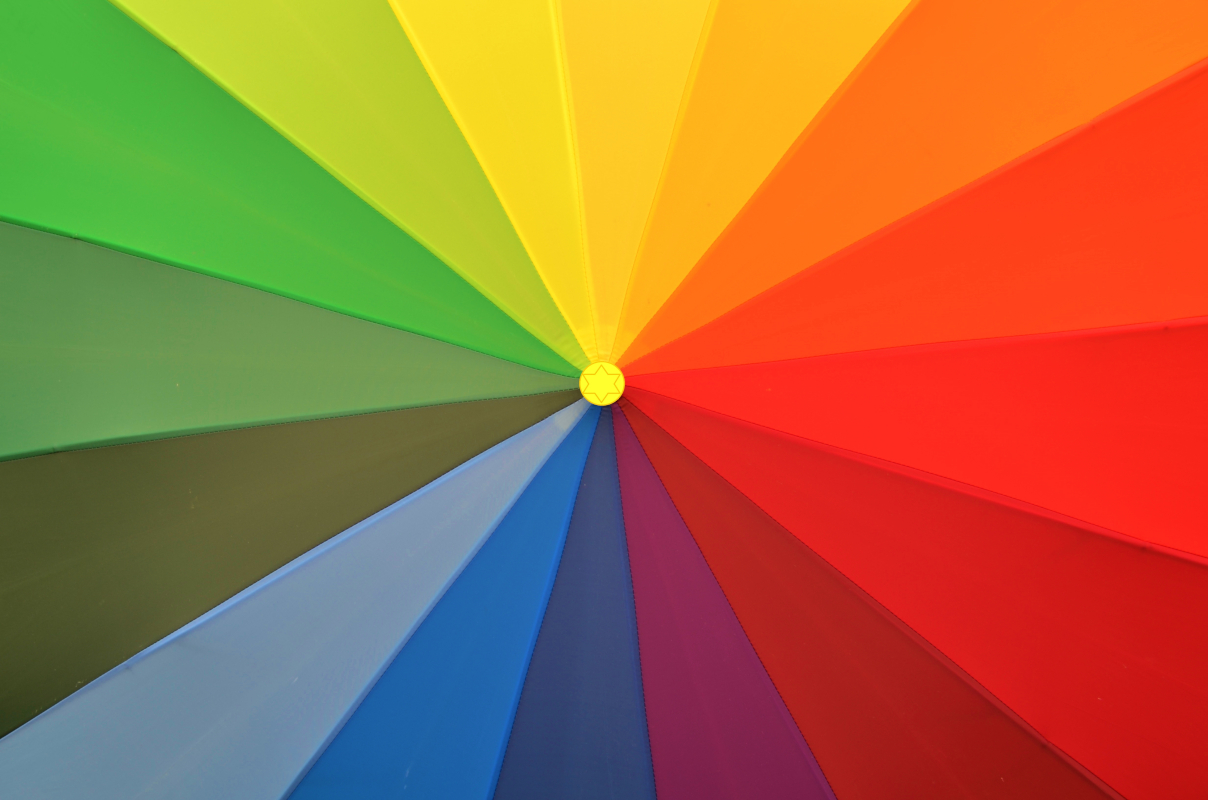 Responsive Image